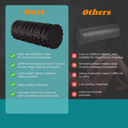 Premium Foam Roller – Deep Tissue Muscle Massage & Recovery – Perfect for Home, Gym & Fitness